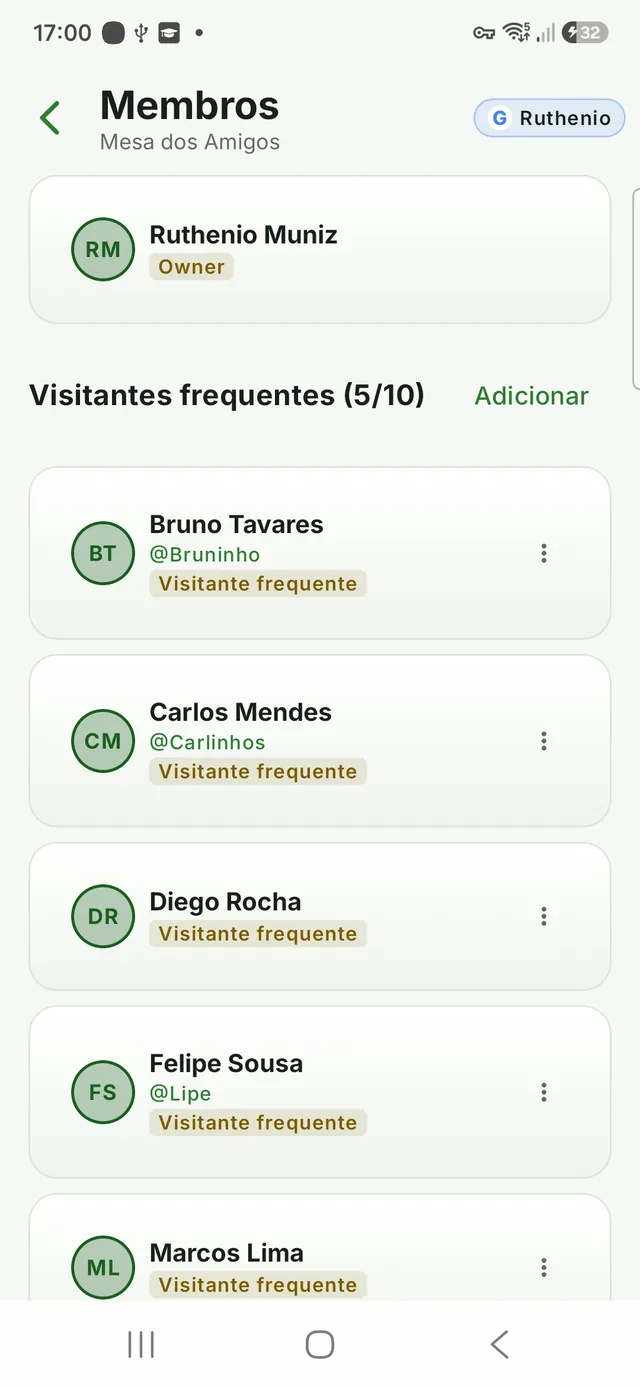 Group members list with frequent guests who have no account